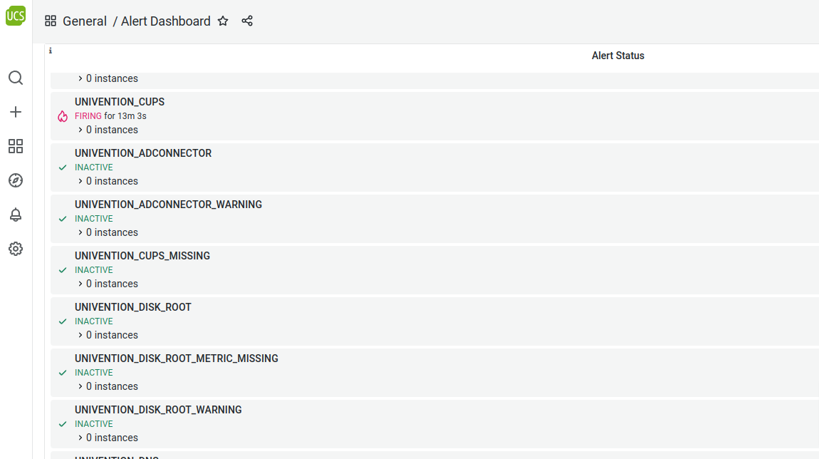 Alert dashboard